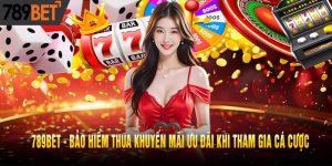 Bảo hiểm thua khuyến mãi ưu đãi khi tham gia cá cược